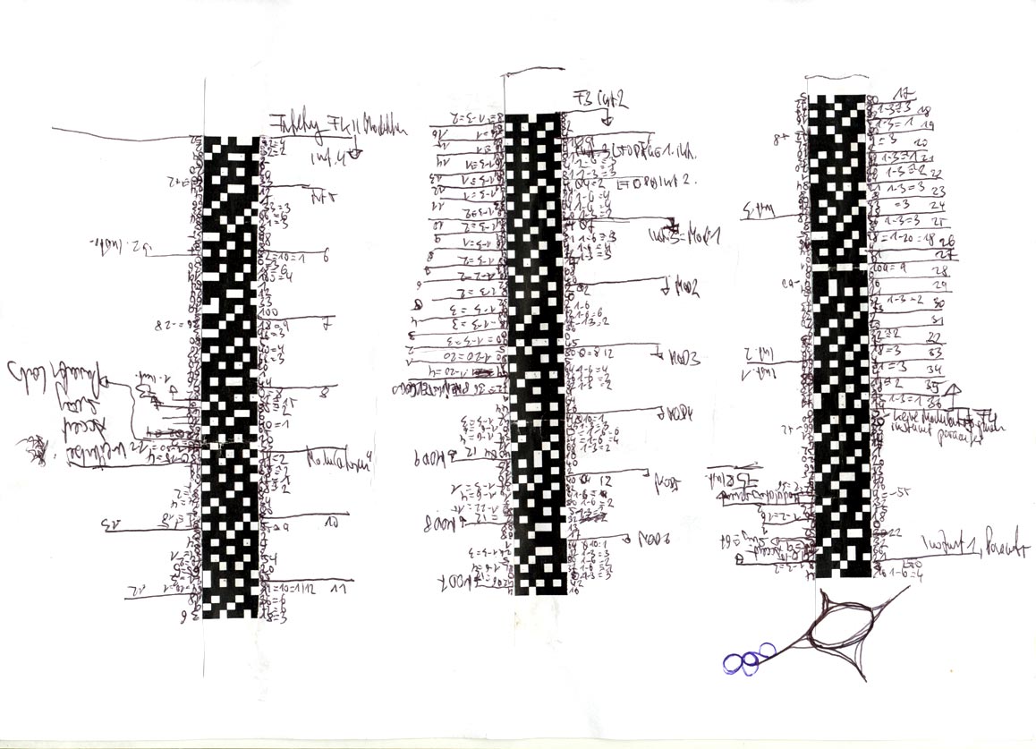 Scans der verwendeten Pixelstreifen
